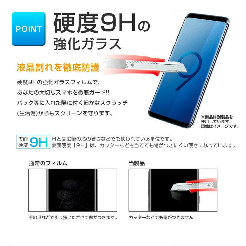Xperia1V